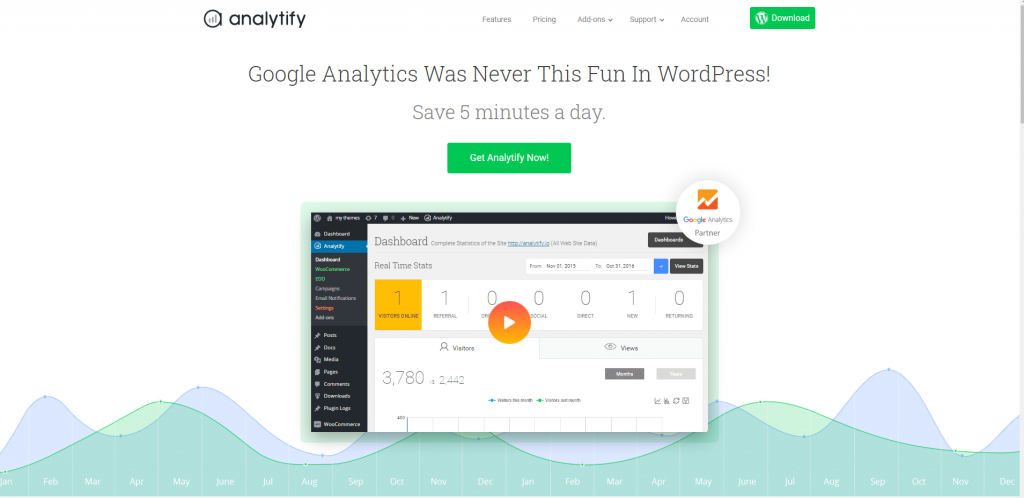 Analytify GA4 dashboard inside WordPress