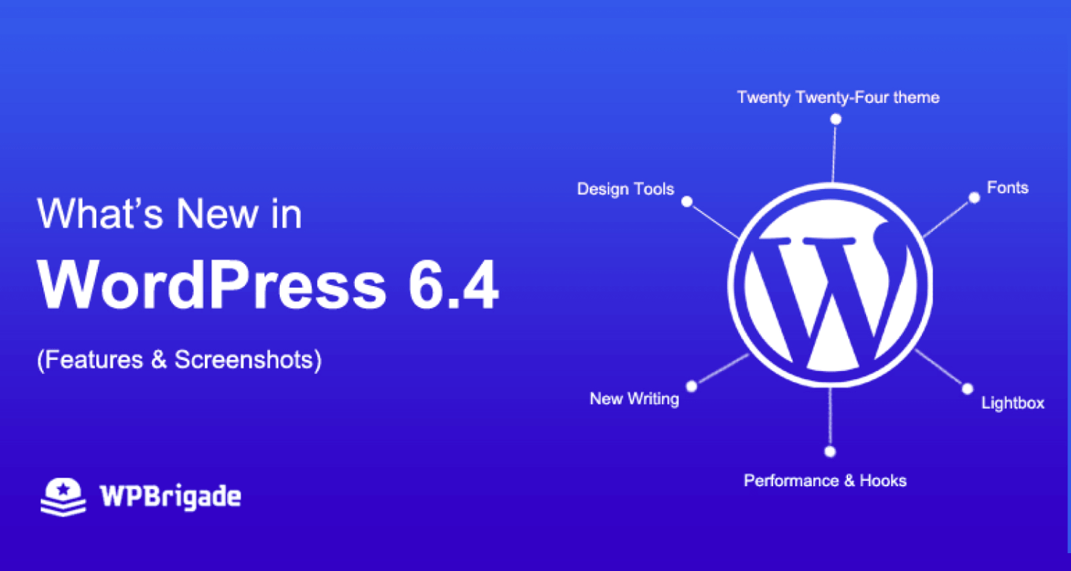 WordPress 6.4