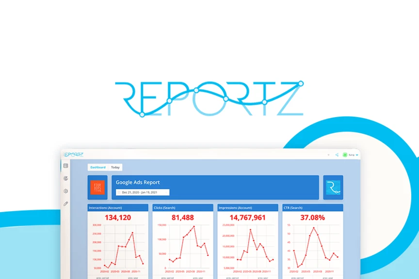 Reportz plugin cover image