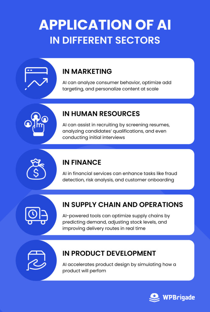 Application of AI First Company in Different Sectors