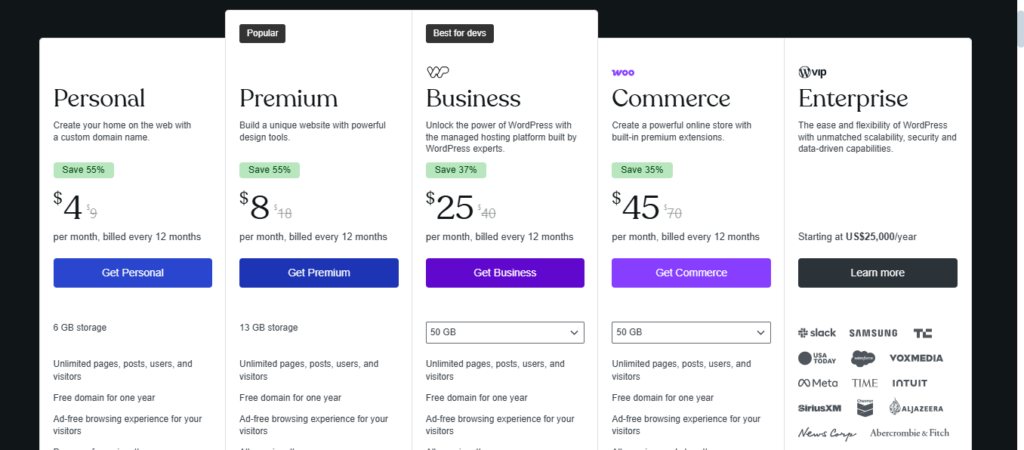 WordPress for SaaS