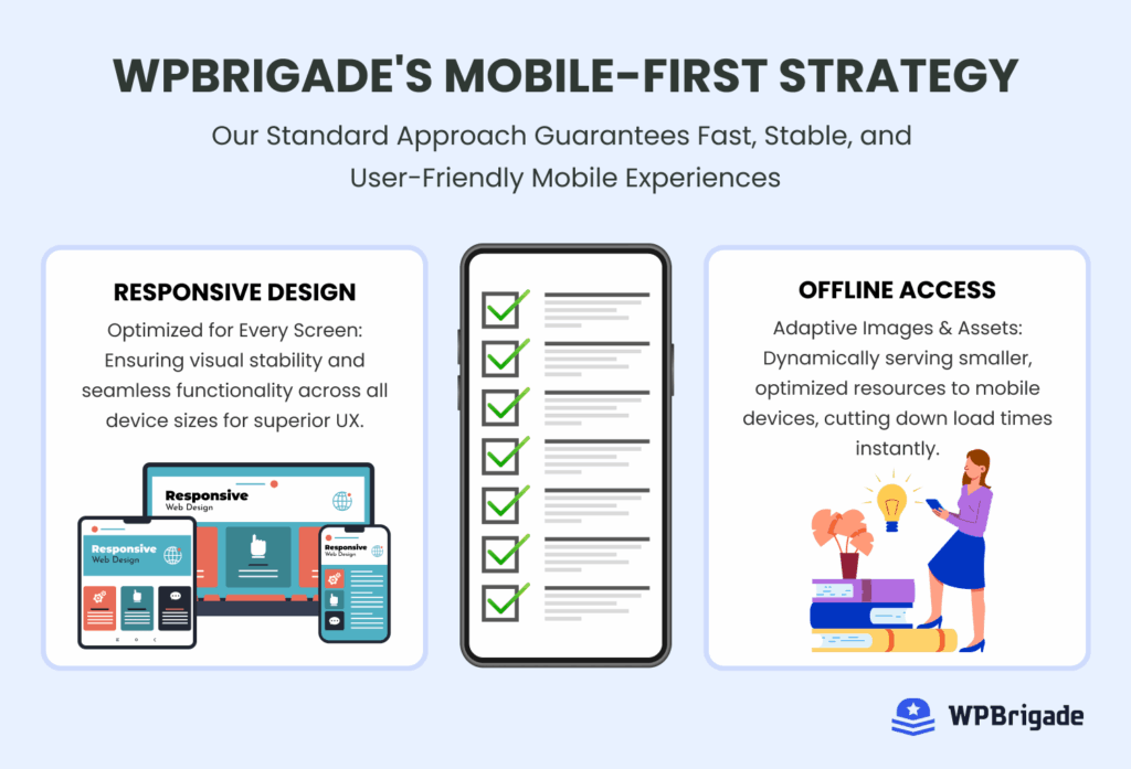 Wpbrigade mobile first strategy for high performance wordpress site