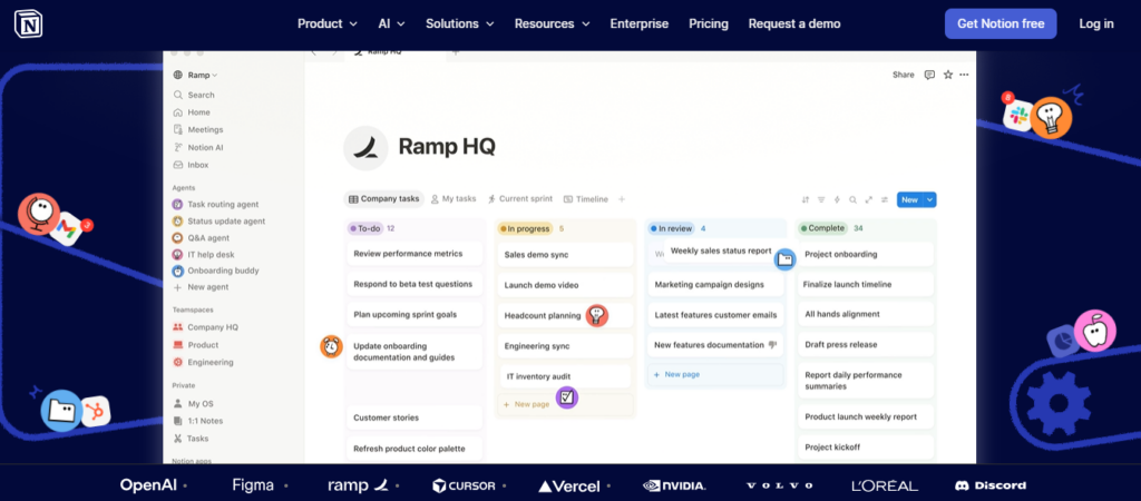 Notion AI the best ai tool for business