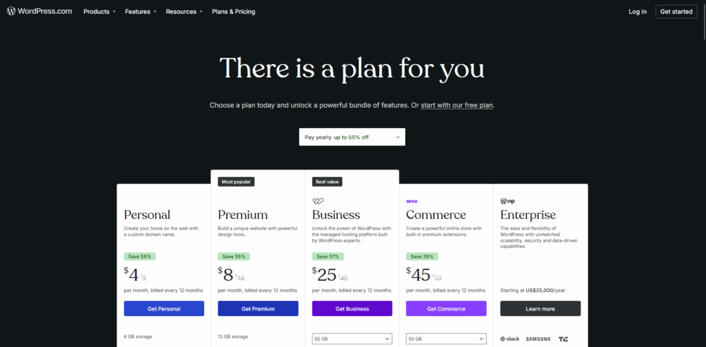 Wordpress.com vs shopify comparison
