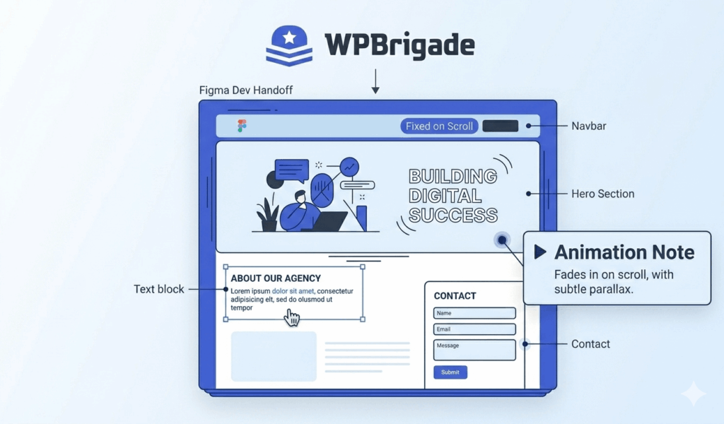 Annotate third party integrations