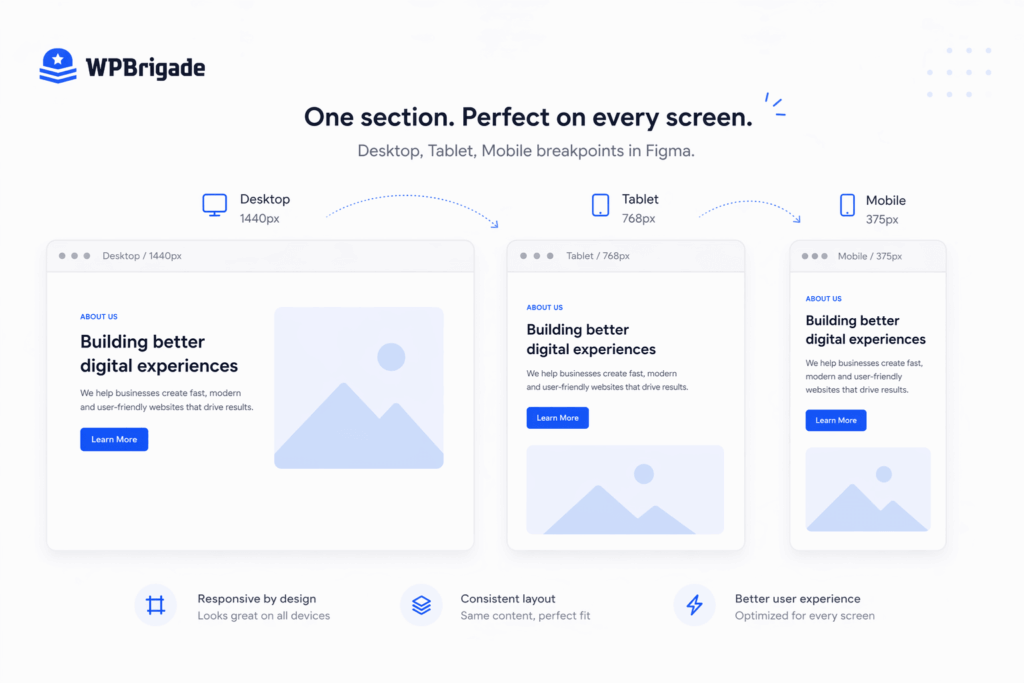 Mobile optimized figma designs