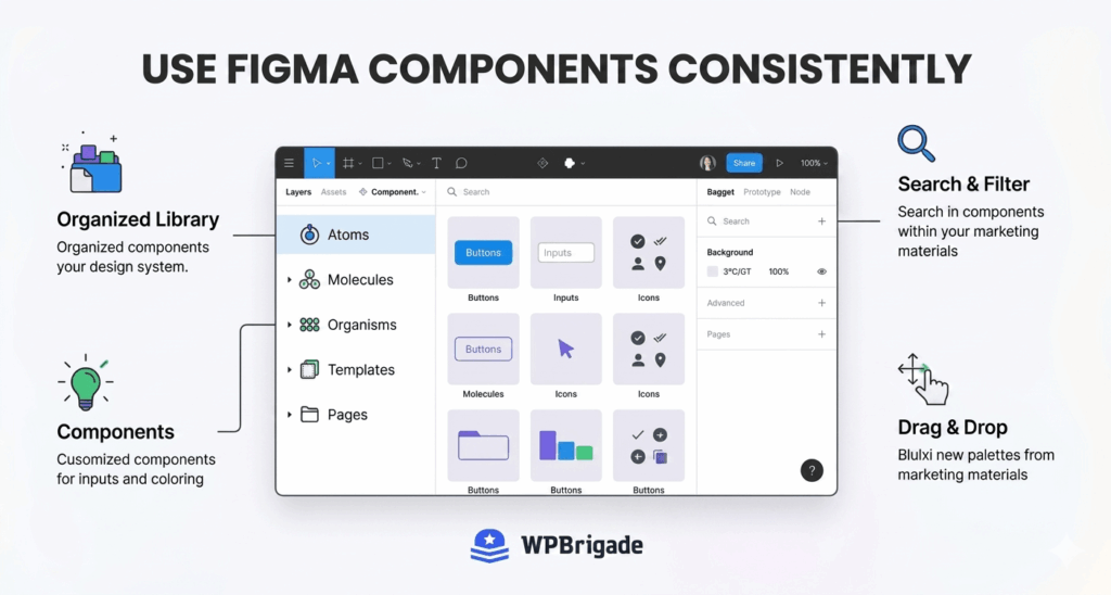 Use figma components consistently