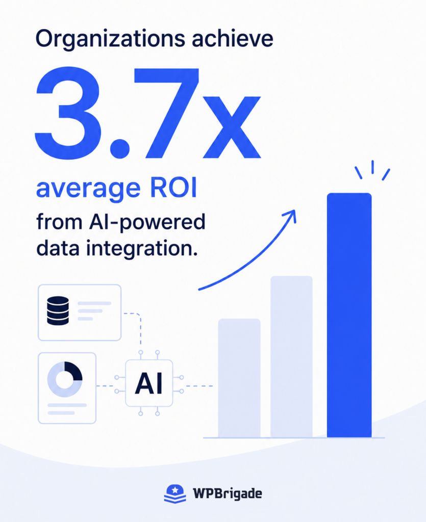 Screens shows ai implementation roi statistics from microsoft 