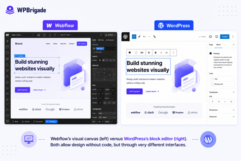 An infographic showing webflow vs wordpress visual design panel workspace layout of Webflow against the clean block system grid of a WordPress webpage.